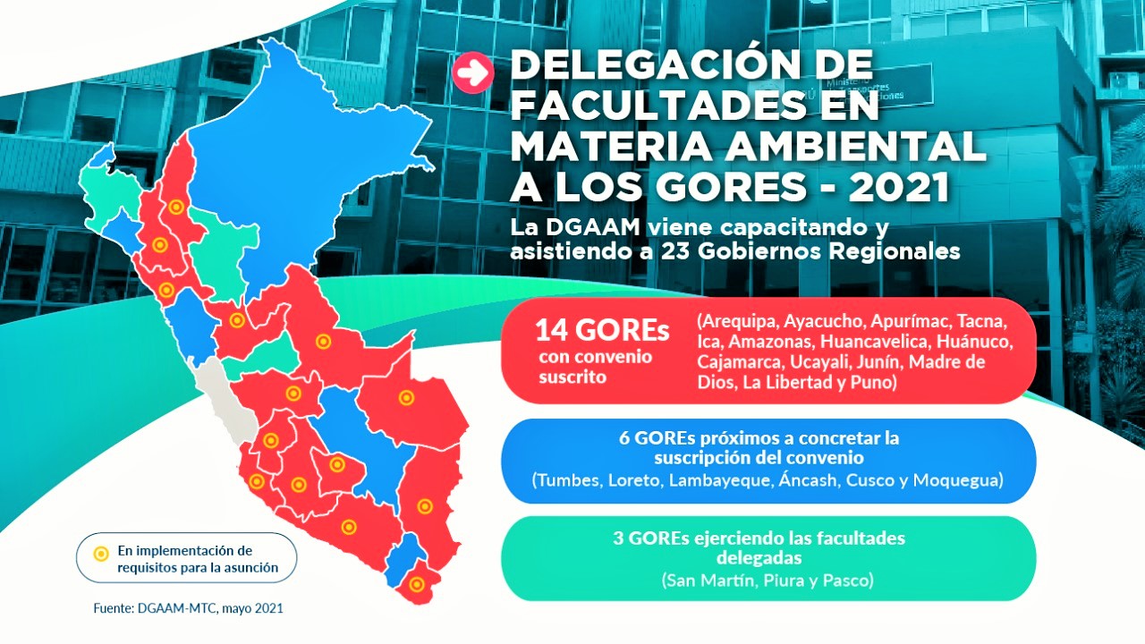 MTC delega facultades en gestión ambiental al 93% de los gobiernos regionales del país