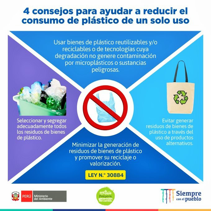 Consejos para erradicar el consumo de plástico de un solo uso