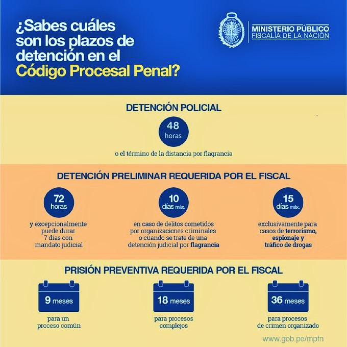 Fiscalía allana instalaciones del Gobierno Regional de Moquegua y vivienda del gobernador Zenón Cuevas