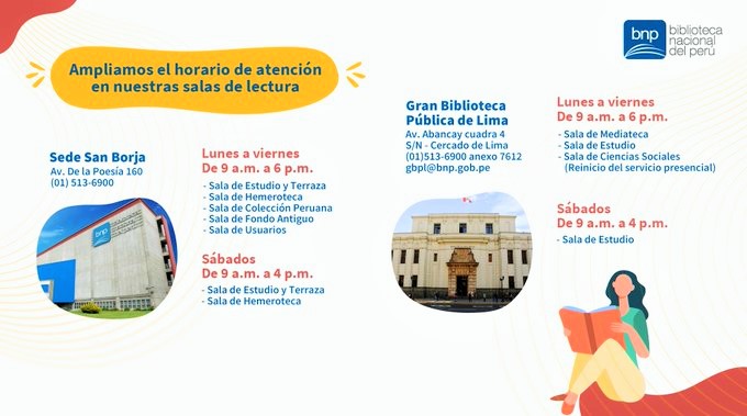 Biblioteca Nacional del Perú amplia horarios de atención en todas sus sedes