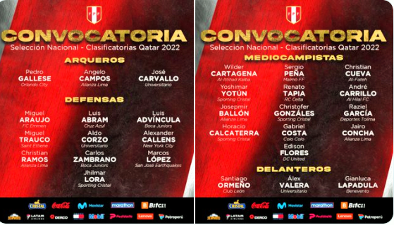 Presentan lista de jugadores convocados por Ricardo Gareca para última fecha doble de Clasificatorias