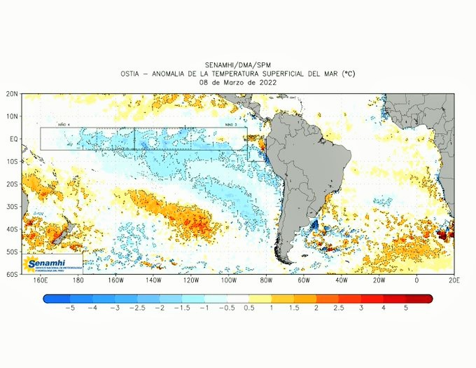 Temperaturas del mar peruano influenciadas por el ingreso de onda Kelvin