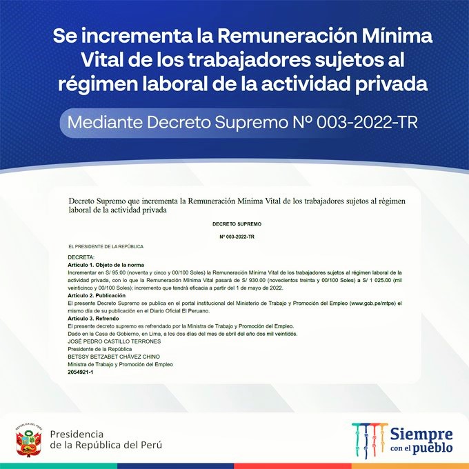 Gobierno aumenta remuneración mínima vital a S/1025, efectiva a partir del 1 de mayo