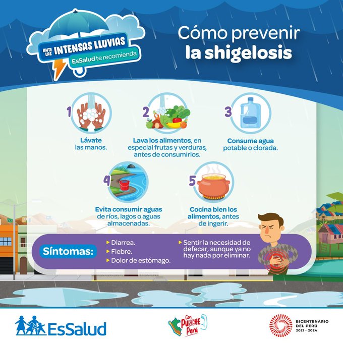 ¿Cómo prevenir la shigelosis?