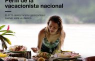 Entre las actividades gastronómicas que más disfrutan las peruanas viajeras están las degustaciones (73 %), las rutas gastronómicas (49 %) y los 'tours' especializados en huariques (31 %) 🍽️