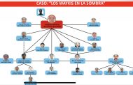 Detienen a Nicanor Boluarte y abogado Mateo Castañeda por delitos de organización criminal y tráfico de influencias 👮‍♀️
