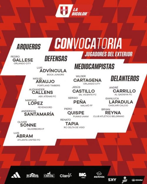 Fossati incluyó a Oliver Sonne para amistosos de Copa América: Dejó a Trauco, Aquino y Ruidiaz ⚽