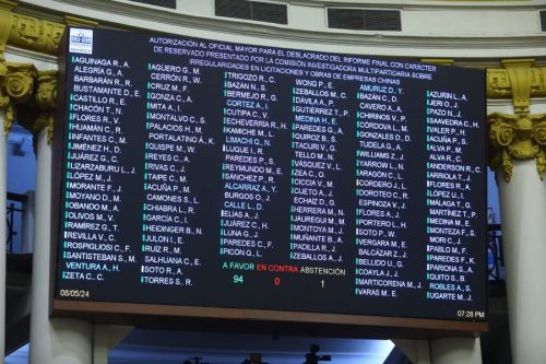 Aprueban deslacrar informe final sobre irregularidades en licitaciones y obras de empresas chinas 🔍