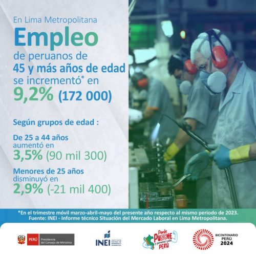 Población ocupada de 45 y más años de edad en Lima Metropolitana aumentó 9,2% 👷‍♀️