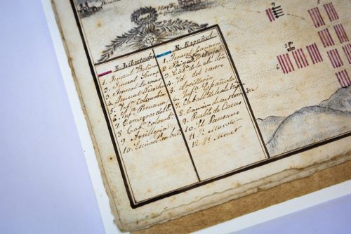 BNP recuerda la Batalla de Junín con los manuscritos de Juan Basilio Cortegana 📖