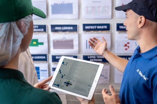 Cinco tendencias clave para reducir el consumo de energía en los procesos de producción de alimentos 👀