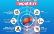 😱 ¿Sabías que solo lavándote frecuentemente las manos puedes prevenir la #hepatitis? 🤔