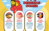 ⚠️ ¿Comes alguno de estos #alimentos? ❌