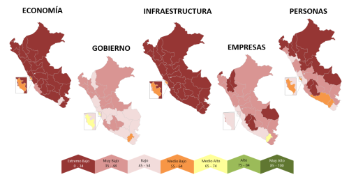 Regiones del Perú retroceden en competitividad por inestabilidad política y bajo dinamismo económico 🔍